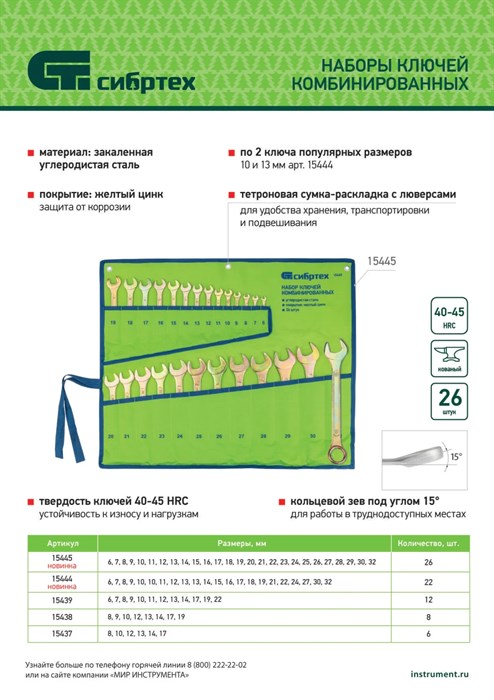 Набор ключей комбинированный 6-32 мм, 22 шт, желтый цинк Сибртех XW15444 - фото 264618