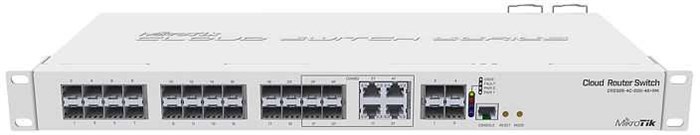 Коммутатор MikroTik CRS328-4C-20S-4S+RM 4xКомбо(1000BASE-T/SFP) 20SFP 4SFP+ управляемый XM1146283 - фото 354716