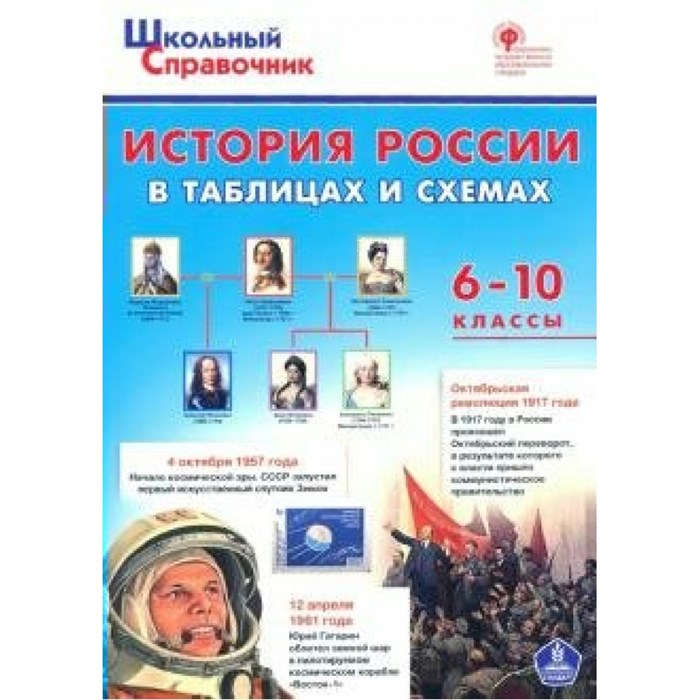 История России в таблицах и схемах 6 - 10 классы. Чернов Д.И - фото 542311