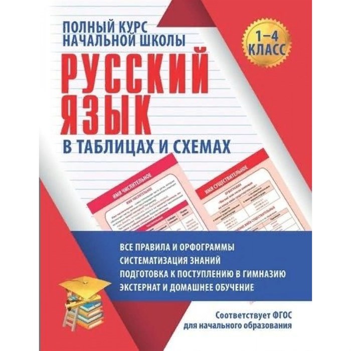 Русский язык. 1 - 4 класс. В таблицах и схемах. Полный курс начальной школы. Справочник. 1-4 кл Жуковина Е.А. Принтбук XKN1698336 - фото 552090