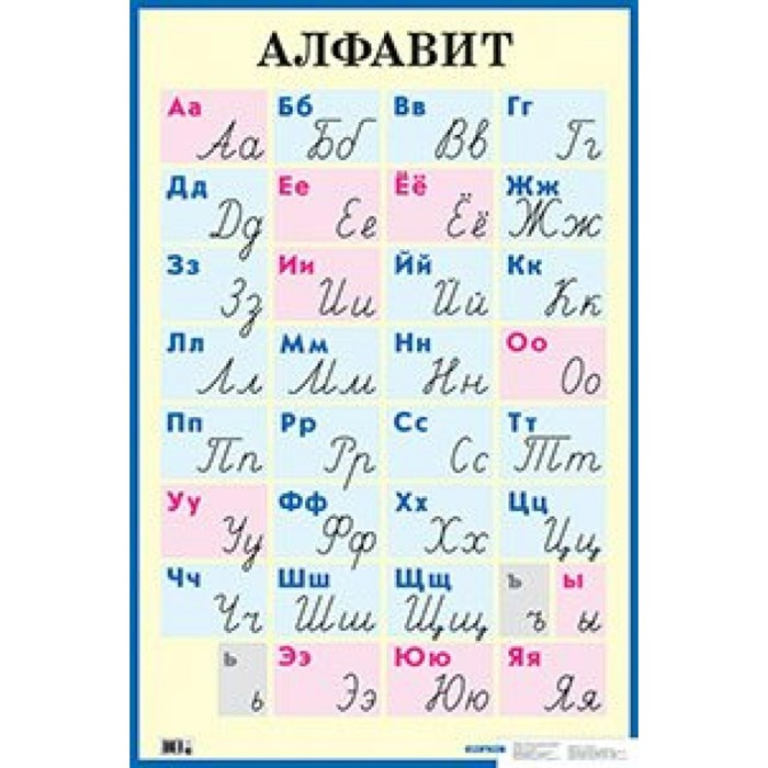 Русский алфавит. Печатные и рукописные буквы. А1. XKN257126 - фото 552697