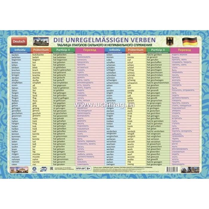 Немецкий язык. Таблица глаголов сильного и неправильного спряжения. А2. КПЛ - 287. XKN1664448 - фото 553043