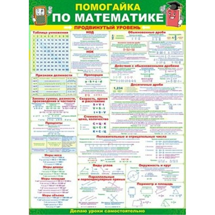 Помогайка по математике. Продвинутый уровень/А2/64. 789. Плакат. Открытая планета XKN1473807 - фото 553463