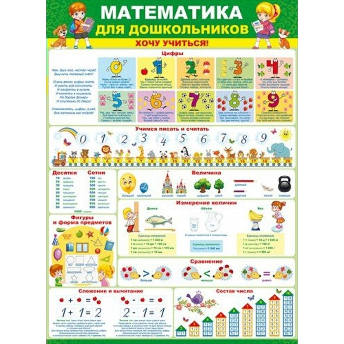 Математика для дошкольников. А2. 64.792. XKN1389822 - фото 554042