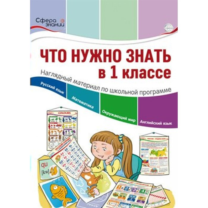 Что нужно знать в 1 классе. Наглядный материал по школьной программе. Цветкова Т.В. XKN1668100 - фото 559728