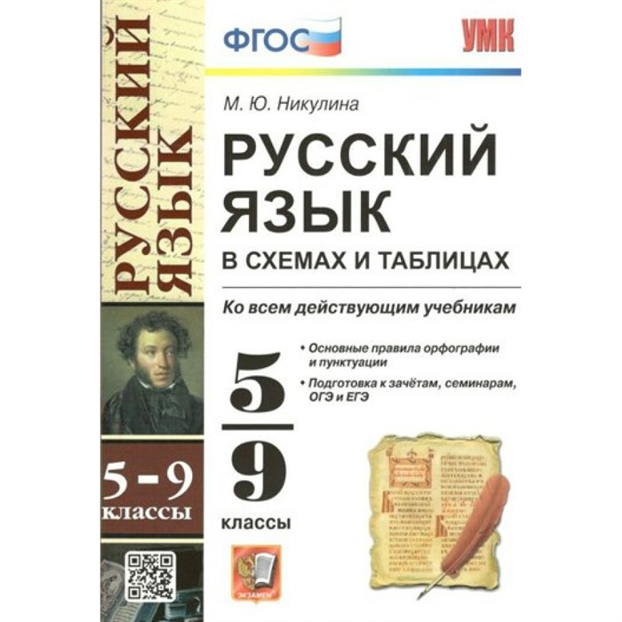 Русский язык. 5 - 9 классы. В схемах и таблицах ко всем действующим учебникам. Справочник. Никулина М.Ю. Экзамен XKN1118044 - фото 559738