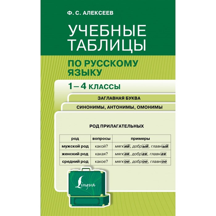 Учебные таблицы по русскому языку 1 - 4 классы. Справочник. Алексеев Ф.С. АСТ XKN1829987 - фото 559921