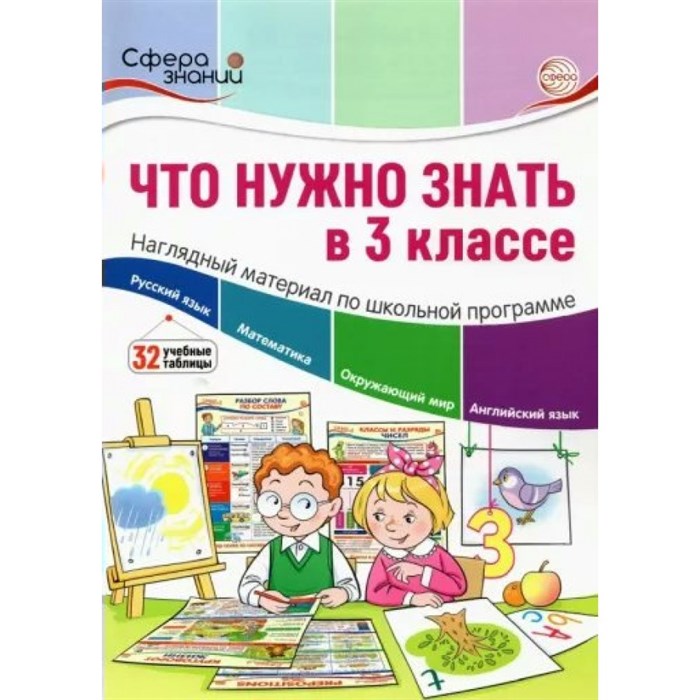 Что нужно знать в 3 классе. Наглядный материал по школьной программе. Цветкова Т.В. XKN1839968 - фото 560120