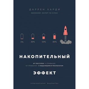 Накопительный эффект. От поступка - к привычке, от привычки - к выдающимся результатам. Д. Харди