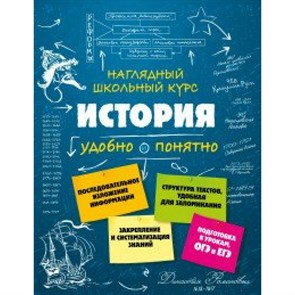 Наглядный школьный курс. История удобно и понятно. Справочник. Кужель С.И. Эксмо XKN1339430