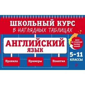 Английский язык. 5 - 11 классы. Правила. Примеры. Понятия. Справочник. Хацкевич М.А. Эксмо XKN1836549