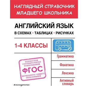 Английский язык. 1 - 4 классы. Наглядный справочник младшего школьника. Схемы, таблицы, рисунки. Справочник. Львова М.А. Эксмо XKN1851709