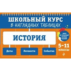 История. 5 - 11 классы. Даты. Личности. События. Справочник. Кошелева А.А. Эксмо XKN1836540