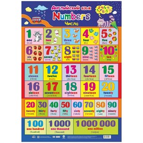 Английский язык. Numbers. Числа. А2. КПЛ - 240. XKN1559385