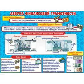 Азбука финансовой грамотности. Деньги. 0801153. XKN1813987