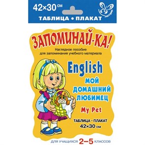 Английский язык. Мой домашний любимец. Плакат. 2-5 кл Литера XKN496342