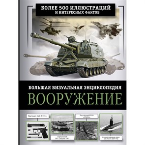 Вооружение. Большая визуальная энциклопедия. Ликсо В.В.