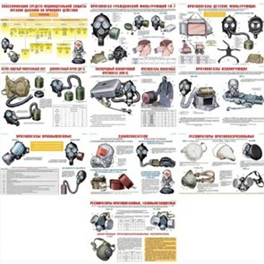 Средства защиты органов дыхания-противогазы, распираторы №3/А3. Набор плакатов. 10 шт. ВоенЗнания XKN1533934