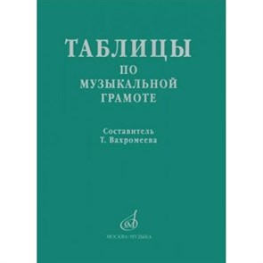 Таблицы по музыкальное грамоте. Набор плакатов. Вахромеева Т. Музыка XKN843636