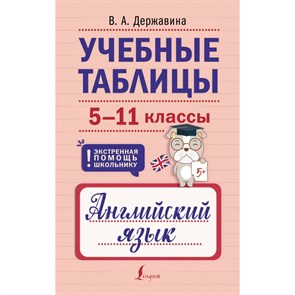 Учебные таблицы. Английский язык. 5 - 11 класс. Экстренная помощь школьнику. Справочник. Державина В.А. АСТ XKN1879749