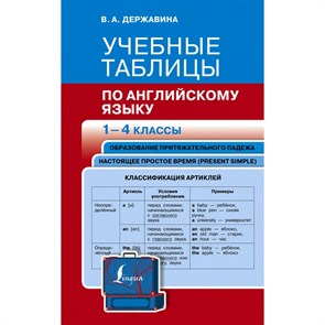 Учебные таблицы по английскому языку. 1 - 4 классы. Справочник. Державина В.А. АСТ XKN1833152