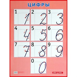 Цифры. А2. XKN147758