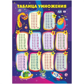 Плакат Учебный  Таблица умножения,А4,КПЛ-238 1617396