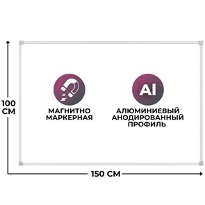 {{productViewItem.photos[photoViewList.activeNavIndex].Alt || productViewItem.photos[photoViewList.activeNavIndex].Description || 'Доска магнитно-маркерная 100х150 лак Attache алюмин. рама Россия'}}