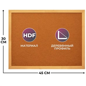 {{productViewItem.photos[photoViewList.activeNavIndex].Alt || productViewItem.photos[photoViewList.activeNavIndex].Description || 'Доска HDF Attache Economy 30х45 деревян. рама'}}