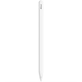 Стилус Apple Pencil (MU8F2AM/A / MUWA3ZA/A) (2nd Generation) 1836940 - фото 1020367