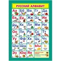 Плакат Учебный.Русский алфавит, А4,КПЛ-318 1617400 - фото 1053638