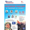 История России в таблицах и схемах 6 - 10 классы. Чернов Д.И - фото 542311