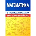 Математика в таблицах и схемах. Весь школьный курс. Мошкарева С.М. XKN1813615 - фото 544346