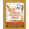 Все правила русского языка в схемах и таблицах. Справочник к учебникам русского языка 5 - 9 классы. Сычева Н.В. АСТ XKN1065928 - фото 544468