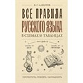 Все правила русского языка в схемах и таблицах. Справочник. Алексеев Ф.С. АСТ XKN1875829 - фото 545951