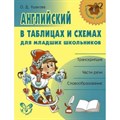 Английский в таблицах и схемах для младших школьников. Справочник. Ушакова О.Д. Литера XKN247521 - фото 545976