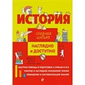 История. Средняя школа. Наглядно и доступно. Справочник. Инговатова Л.В. Эксмо - фото 547847