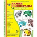 Камни и минералы. 16 демонстрационных картинок с текстом на обороте. 174 х 220. XKN1765918 - фото 548341