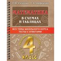 Математика. 4 класс. В схемах и таблицах. Все темы школьного курса. Тесты с ответами. Тренажер. Узорова О.В. АСТ XKN1824644 - фото 548462