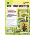 Лес - наше богатство. Комплект из 4 плакатов с методическим сопровождением. КПЛ - 74. XKN1168993 - фото 551396