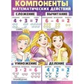 Компоненты математических действий. Принцессы. 43,094,00. XKN1744551 - фото 553581