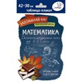 Математика. Делимость натуральных чисел. Плакат. 5-6 кл Литера XKN1234744 - фото 553743