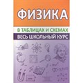 Физика в таблицах и схемах. Весь школьный курс. Соловьева Т.Б. XKN1698298 - фото 559236