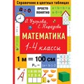 Справочник в цветных таблицах просто, понятно. Математика. 1 - 4 классы. Узорова О.В. АСТ XKN1826810 - фото 559583