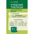 Учебные таблицы по русскому языку 1 - 4 классы. Справочник. Алексеев Ф.С. АСТ XKN1829987 - фото 559921